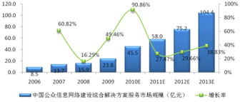 中國(guó)信息產(chǎn)業(yè)網(wǎng) 引領(lǐng)網(wǎng)絡(luò)信息技術(shù)開(kāi)發(fā)的創(chuàng)新之路